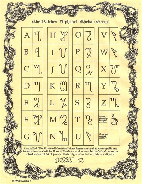 Witchcraft writing system